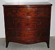 English Chest